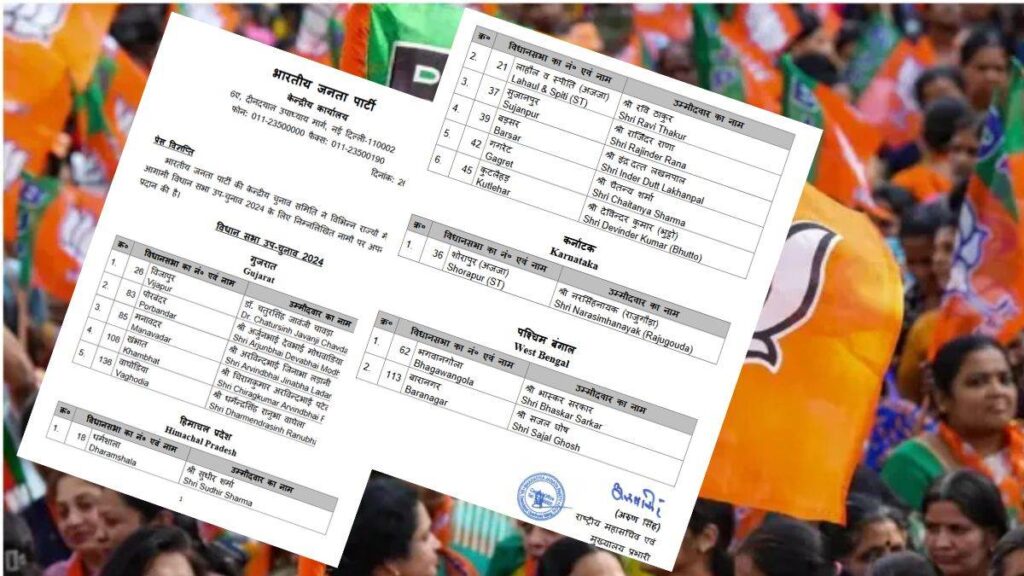 बीजेपी की लिस्ट